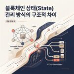 블록체인 상태(State) 관리 방식의 구조적 차이