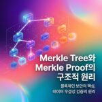 Merkle Tree와 Merkle Proof의 구조적 원리