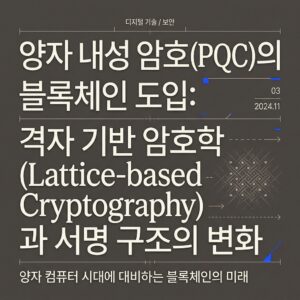 양자 내성 암호(PQC)의 블록체인 도입: 격자 기반 암호학(Lattice-based Cryptography)과 서명 구조의 변화