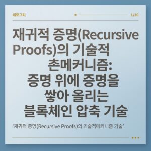 재귀적 증명(Recursive Proofs)의 기술적 메커니즘: 증명 위에 증명을 쌓아 올리는 블록체인 압축 기술
